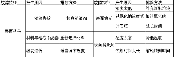 微信圖片_20181016152952