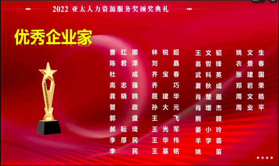 諾亞喜訊！諾亞集團再創佳績，第十八屆中國人力資源服務業高峰論壇攬5項大獎